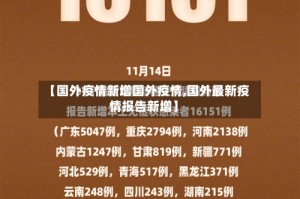 【国外疫情新增国外疫情,国外最新疫情报告新增】