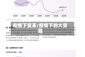 疫情下变革/疫情下的大变局