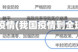 我国疫情到全球疫情(我国疫情到全球疫情有多少例)