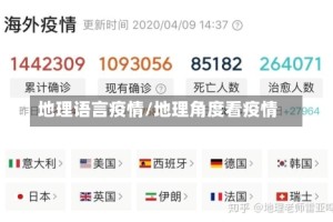 地理语言疫情/地理角度看疫情