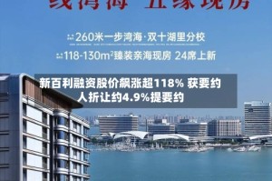新百利融资股价飙涨超118% 获要约人折让约4.9%提要约