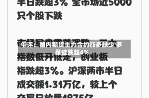 午评：国内期货主力合约涨多跌少 多晶硅跌超4%