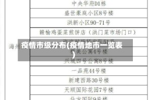 疫情市级分布(疫情地市一览表)