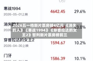 2026五一档新片票房破4亿元 《消失的人》《寒战1994》《穿普拉达的女王2》暂列新片票房榜前三
