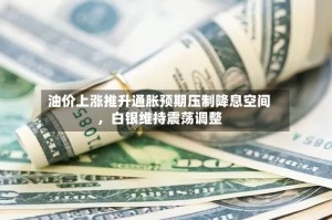 油价上涨推升通胀预期压制降息空间，白银维持震荡调整