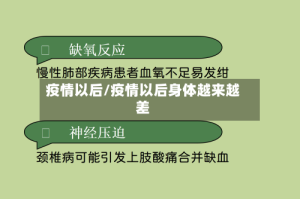 疫情以后/疫情以后身体越来越差