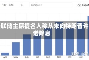 美联储主席提名人称从未向特朗普许诺降息