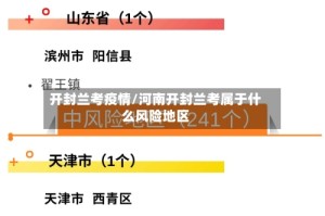 开封兰考疫情/河南开封兰考属于什么风险地区