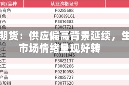 华泰期货：供应偏高背景延续，生猪市场情绪呈现好转