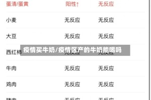 疫情买牛奶/疫情区产的牛奶能喝吗