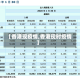 【香港现疫情,香港现时疫情】