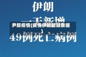 尹郎疫情(疫情伊朗最新数据)