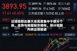 日经指数此番大涨高度集中于部分个股，走势与韩国股市相似，预计短期内将出现回调