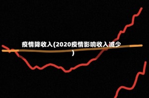 疫情降收入(2020疫情影响收入减少)