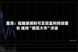 里昂：福耀玻璃料可实现盈利持续增长 维持“跑赢大市”评级