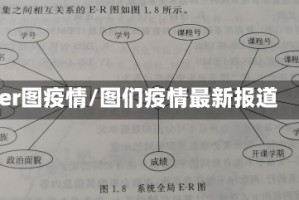 er图疫情/图们疫情最新报道