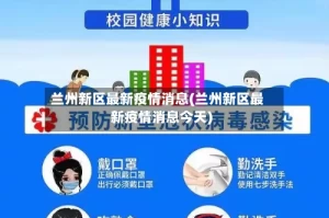 兰州新区最新疫情消息(兰州新区最新疫情消息今天)