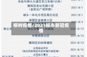柳树疫情/2021柳市新冠疫情