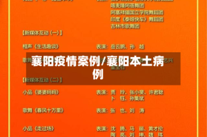 襄阳疫情案例/襄阳本土病例