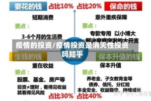 疫情的投资/疫情投资是消灭性投资吗知乎