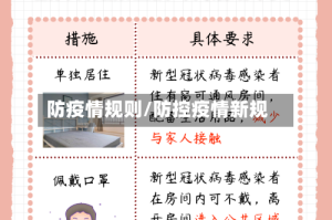 防疫情规则/防控疫情新规