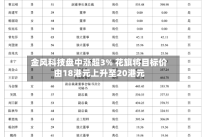 金风科技盘中涨超3% 花旗将目标价由18港元上升至20港元