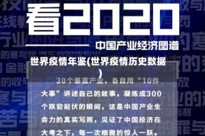 世界疫情年鉴(世界疫情历史数据)