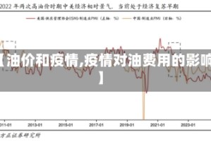 【油价和疫情,疫情对油费用的影响】