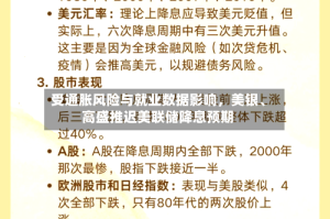 受通胀风险与就业数据影响，美银、高盛推迟美联储降息预期