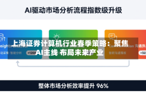 上海证券计算机行业春季策略：聚焦AI主线 布局未来产业