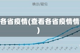 查看各省疫情(查看各省疫情情况)