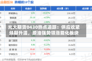 光大期货0430热点追踪：供应收紧预期升温，原油强势领涨能化板块