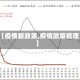 【疫情新政策,疫情政策梳理】