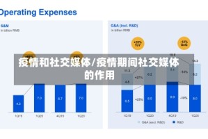 疫情和社交媒体/疫情期间社交媒体的作用