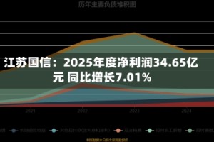 江苏国信：2025年度净利润34.65亿元 同比增长7.01%