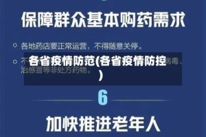 各省疫情防范(各省疫情防控)