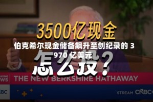 伯克希尔现金储备飙升至创纪录的 3970 亿美元
