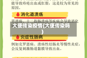 大便传染疫情(大便传染吗)