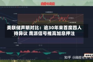 美联储声明对比：逾30年来首度四人持异议 鹰派信号推高加息押注
