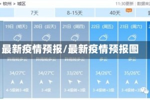 最新疫情预报/最新疫情预报图