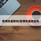 疫情快递教材/疫情快递危险吗