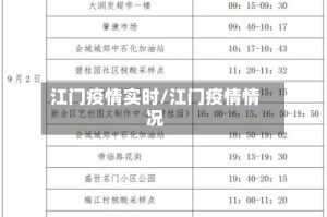 江门疫情实时/江门疫情情况