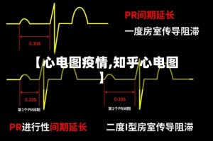 【心电图疫情,知乎心电图】