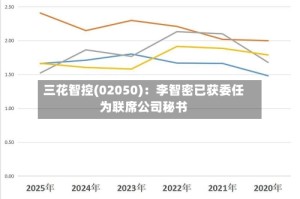 三花智控(02050)：李智密已获委任为联席公司秘书
