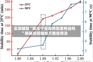 实测辅助“微乐宁夏麻将到底有挂吗”揭秘透视辅助万能挂用法