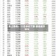 长江有色：11日锌价下跌 整体成交清淡