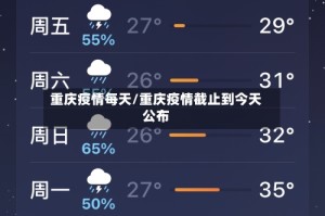 重庆疫情每天/重庆疫情截止到今天公布