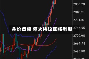 金价盘整 停火协议即将到期