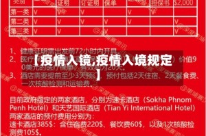 【疫情入镜,疫情入境规定】
