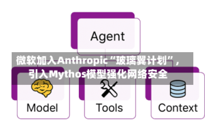 微软加入Anthropic“玻璃翼计划”，引入Mythos模型强化网络安全